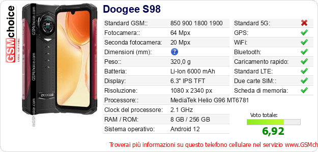 Doogee S98 Dati tecnici di telefono cellulare Doogee S98 Dati tecnici di telefono cellulare