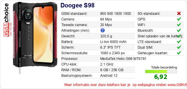Doogee S98 Technische gegevens 