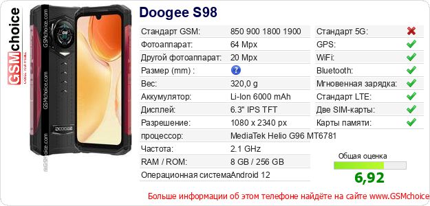 Doogee S98 Технические данные телефона Doogee S98 Технические данные телефона