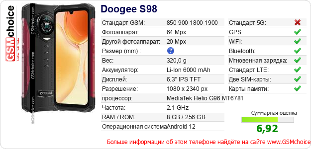 Doogee S98 Технические данные телефона Doogee S98 Технические данные телефона