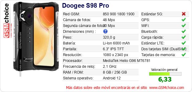 Doogee S98 Pro Datos técnicos del móvil 