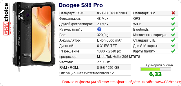 Doogee S98 Pro Технические данные телефона Doogee S98 Pro Технические данные телефона