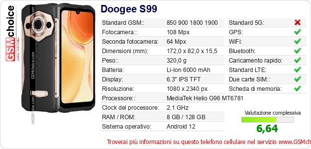 Doogee S99 Dati tecnici di telefono cellulare 