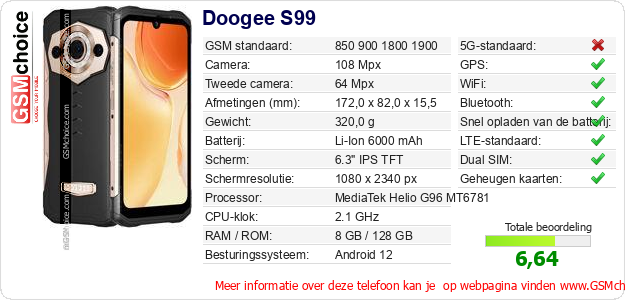 Doogee S99 Technische gegevens Doogee S99 Technische gegevens