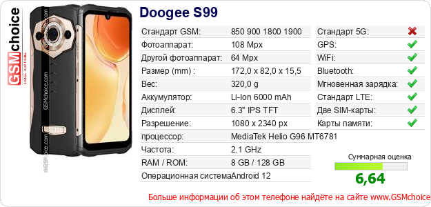 Doogee S99 Технические данные телефона Doogee S99 Технические данные телефона