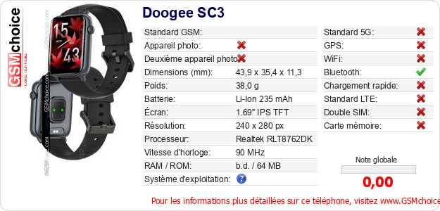 Doogee SC3 Fiche technique