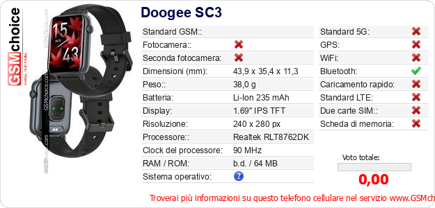 Doogee SC3 Dati tecnici di telefono cellulare 