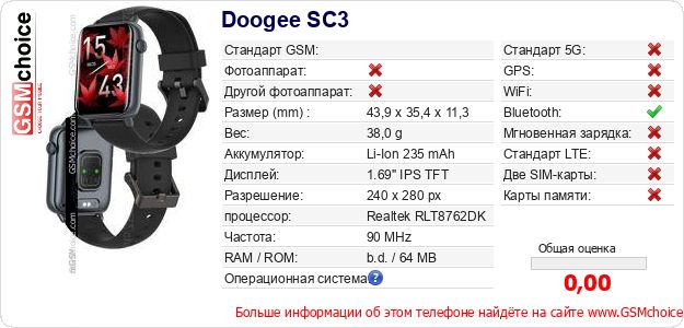 Doogee SC3 Технические данные телефона Doogee SC3 Технические данные телефона