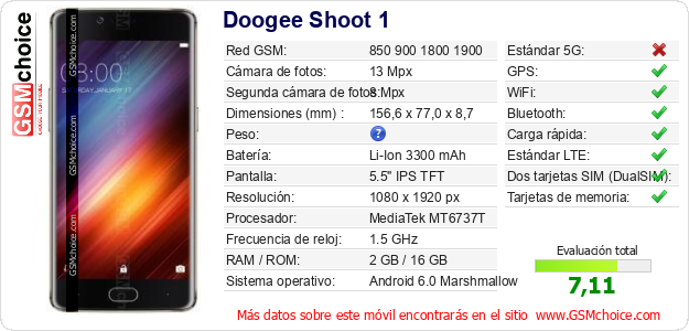 Doogee Shoot 1 Datos técnicos del móvil Doogee Shoot 1 Datos técnicos del móvil