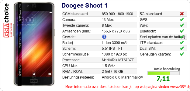 Doogee Shoot 1 Technische gegevens Doogee Shoot 1 Technische gegevens