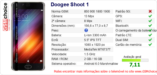 Doogee Shoot 1 Especificações técnicas do telemóvel 