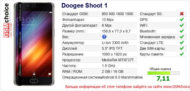 Doogee Shoot 1 Технические данные телефона Doogee Shoot 1 Технические данные телефона