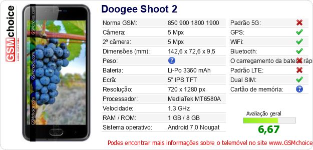 Doogee Shoot 2 Especificações técnicas do telemóvel Doogee Shoot 2 Especificações técnicas do telemóvel