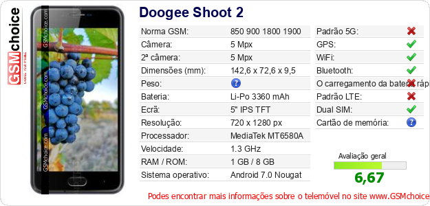 Doogee Shoot 2 Especificações técnicas do telemóvel 