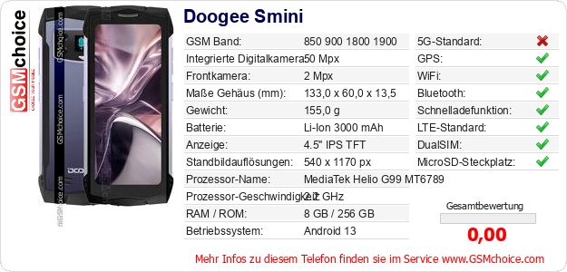 Doogee Smini technische Daten Doogee Smini technische Daten