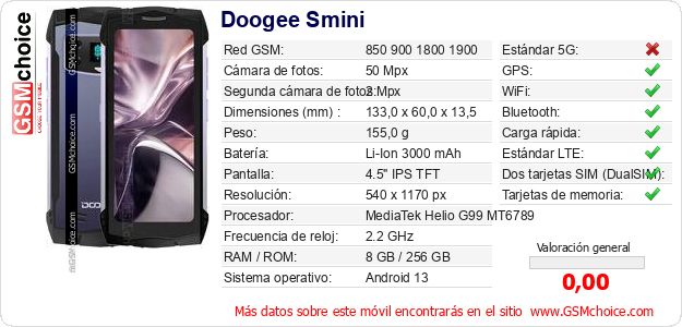 Doogee Smini Datos técnicos del móvil 