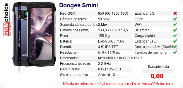 Doogee Smini Datos técnicos del móvil 