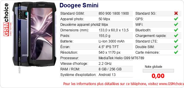 Doogee Smini Fiche technique Doogee Smini Fiche technique