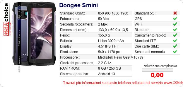 Doogee Smini Dati tecnici di telefono cellulare 