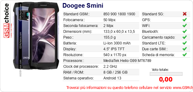 Doogee Smini Dati tecnici di telefono cellulare 