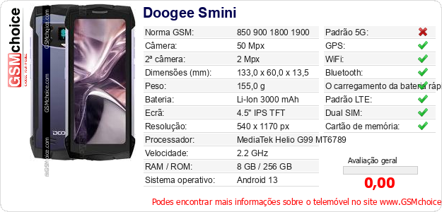 Doogee Smini Especificações técnicas do telemóvel 