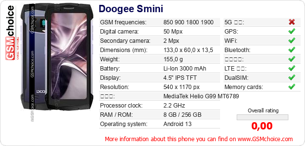 Doogee Smini 手機技術數據
