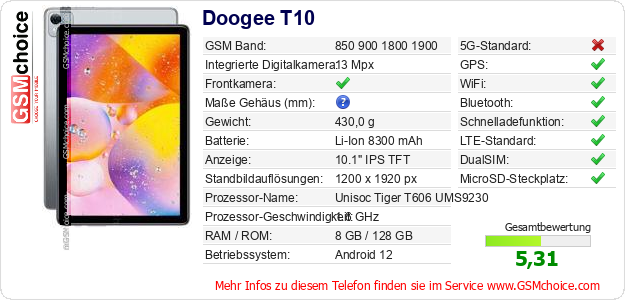 Doogee T10 technische Daten Doogee T10 technische Daten