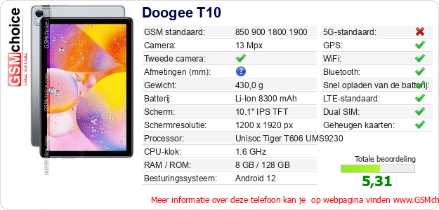 Doogee T10 Technische gegevens 