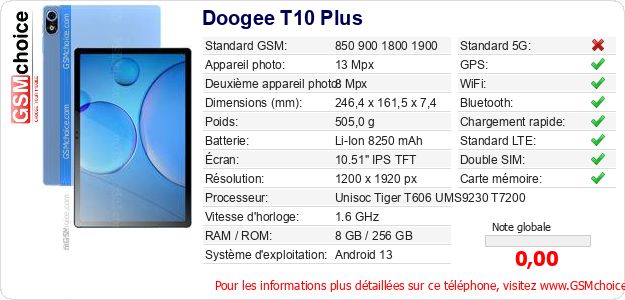 Doogee T10 Plus Fiche technique