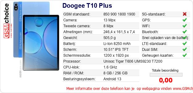 Doogee T10 Plus Technische gegevens 