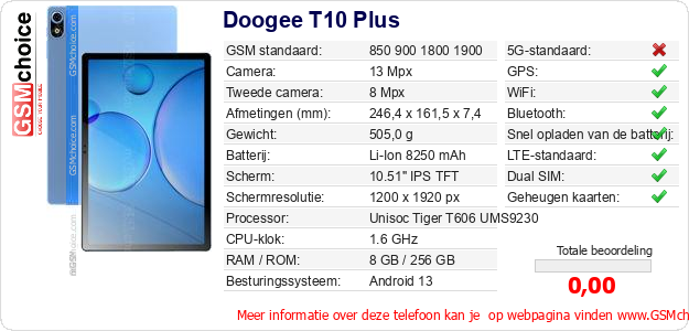 Doogee T10 Plus Technische gegevens 