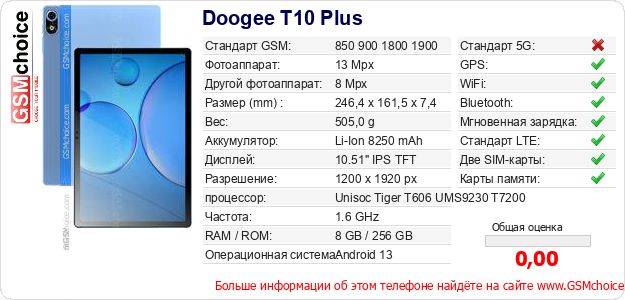 Doogee T10 Plus Технические данные телефона Doogee T10 Plus Технические данные телефона