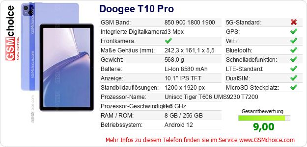 Doogee T10 Pro technische Daten Doogee T10 Pro technische Daten