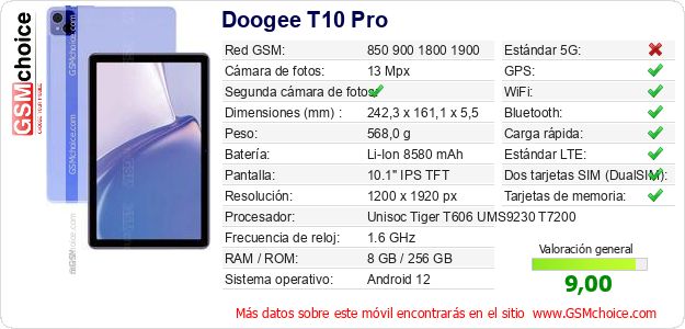 Doogee T10 Pro Datos técnicos del móvil 