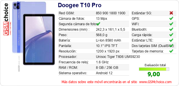 Doogee T10 Pro Datos técnicos del móvil 