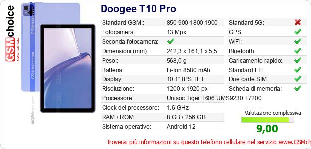 Doogee T10 Pro Dati tecnici di telefono cellulare Doogee T10 Pro Dati tecnici di telefono cellulare