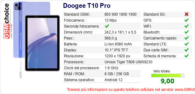 Doogee T10 Pro Dati tecnici di telefono cellulare  Doogee T10 Pro Dati tecnici di telefono cellulare