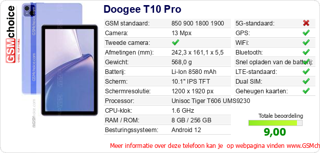 Doogee T10 Pro Technische gegevens 