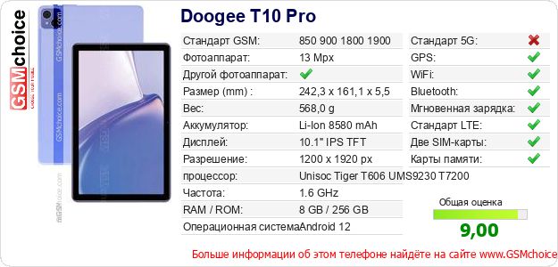 Doogee T10 Pro Технические данные телефона Doogee T10 Pro Технические данные телефона