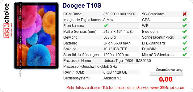 Doogee T10S technische Daten Doogee T10S technische Daten