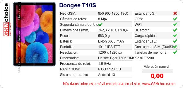 Doogee T10S Datos técnicos del móvil Doogee T10S Datos técnicos del móvil