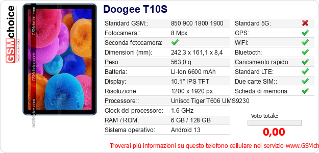 Doogee T10S Dati tecnici di telefono cellulare Doogee T10S Dati tecnici di telefono cellulare