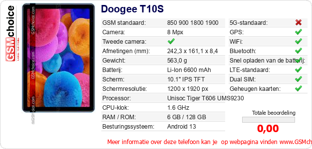 Doogee T10S Technische gegevens 