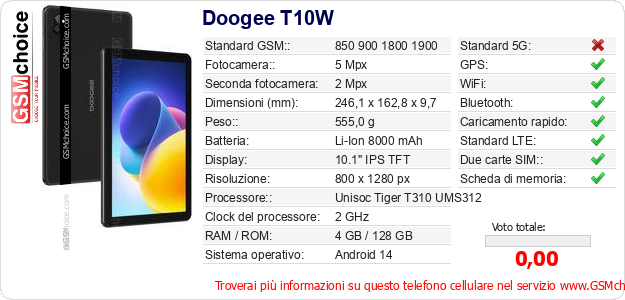 Doogee T10W Dati tecnici di telefono cellulare 