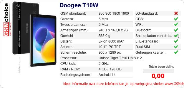 Doogee T10W Technische gegevens 
