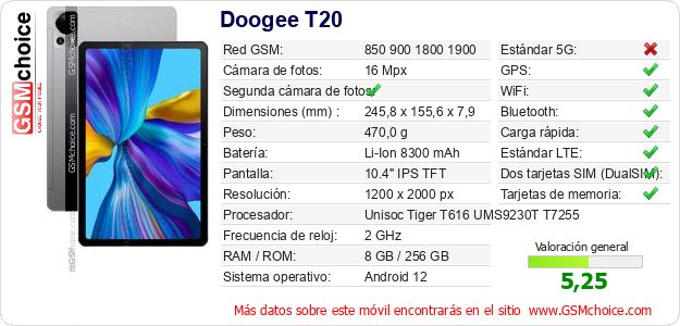 Doogee T20 Datos técnicos del móvil Doogee T20 Datos técnicos del móvil