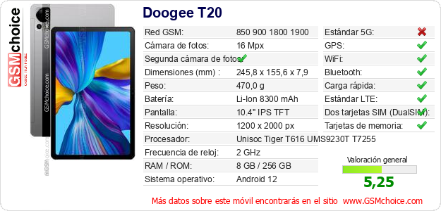 Doogee T20 Datos técnicos del móvil 