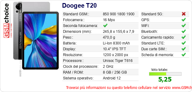 Doogee T20 Dati tecnici di telefono cellulare Doogee T20 Dati tecnici di telefono cellulare