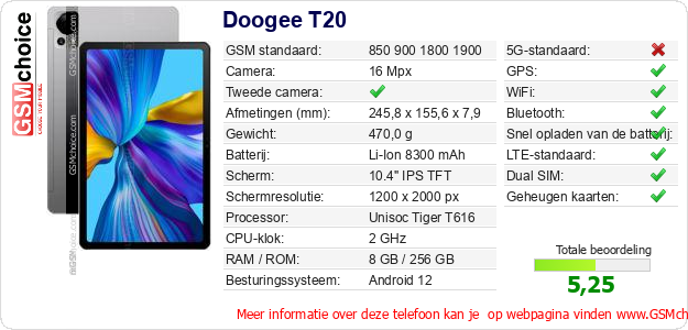 Doogee T20 Technische gegevens 