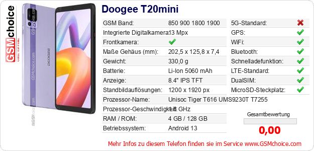 Doogee T20mini technische Daten Doogee T20mini technische Daten